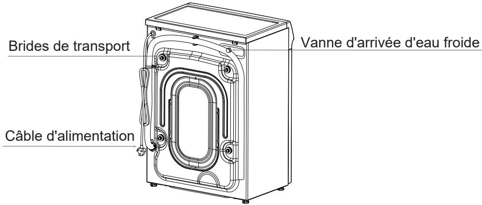 DARRYSCHNEIDER LAVE LINGE FRONTAL SCLF7120 - Sécurité des enfants - 2