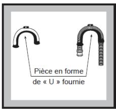 DARRYSCHNEIDER LAVE LINGE FRONTAL SCLF7120 - Branchement sécurisé à un tube vertical - 1