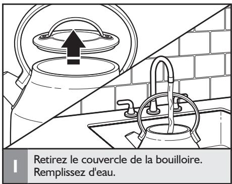 RITCHENAID SRER1222ESK - Avant la première utilisation - 1