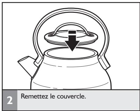 RITCHENAID SRER1222ESK - Avant la première utilisation - 2