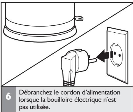 RITCHENAID SRER1222ESK - Avant la première utilisation - 6