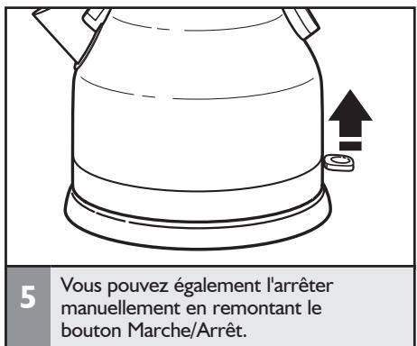 RITCHENAID SRER1222ESK - Avant la première utilisation - 5