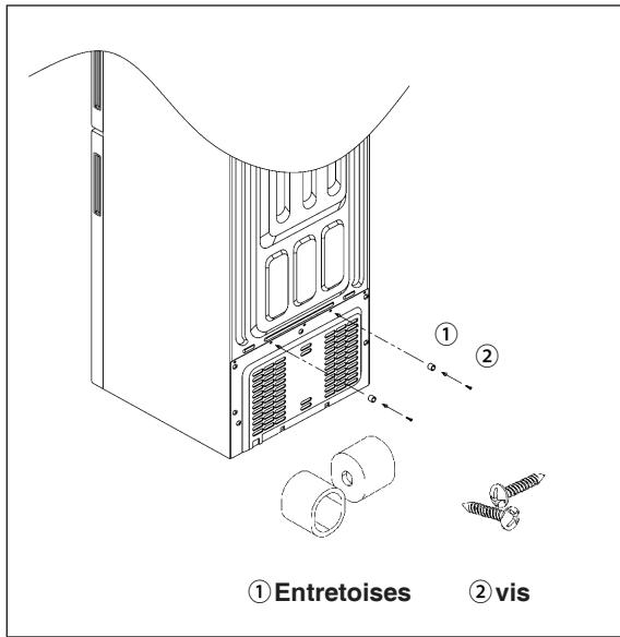 DAEWOO RN-530CX - Montage des entretoises - 1