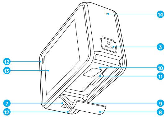 GOPRO HERO - Votre caméra HERO - 1
