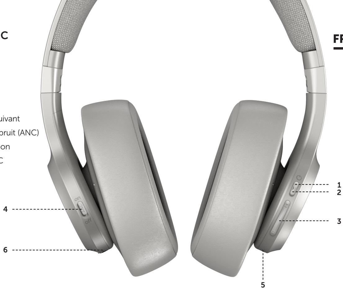 N C 36 DaRryFRESH N REBELCasque audioCLAM ANC DGITLBLUE - 1