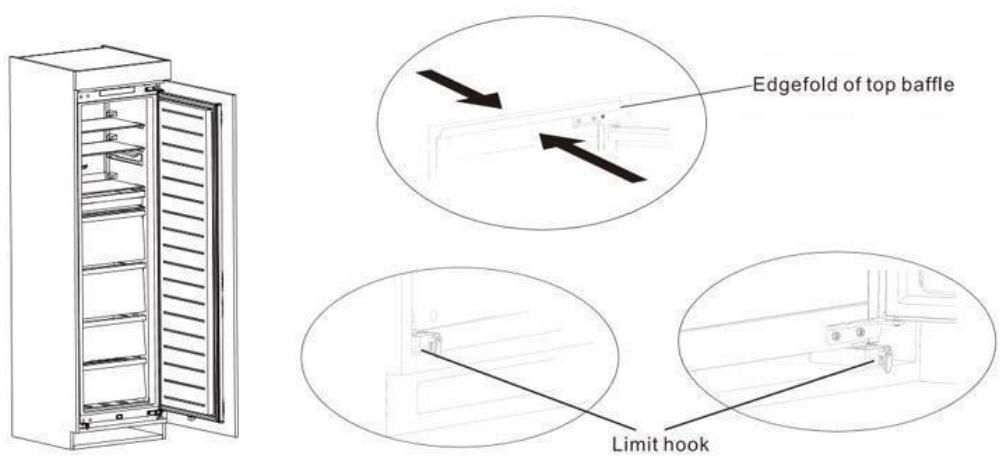 BRANDT BIF7855EN - Anforderung an die Schrankgroße - 2