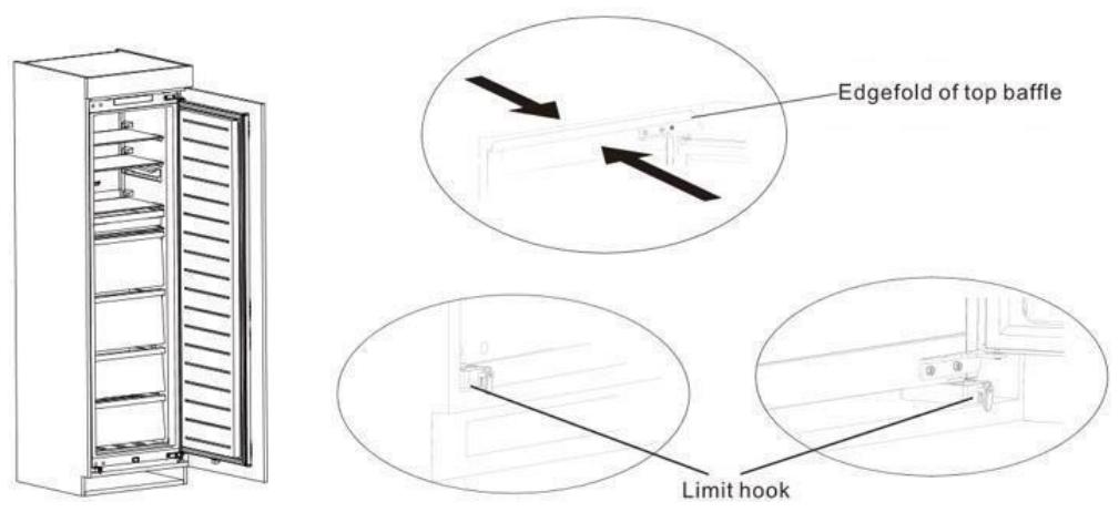 BRANDT BIF7855EN - Requisiti di dimensione dell'armadio - 2