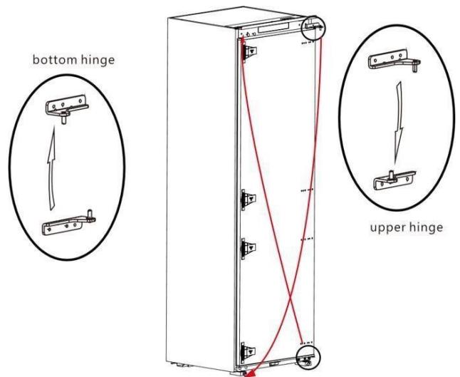 BRANDT BIF7855EN - How to reverse the door - 3
