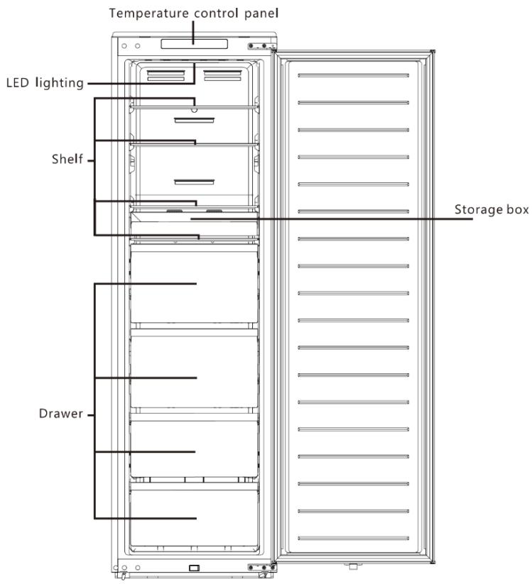 BRANDT BIF7855EN - Layout and presentation of your appliance - 1