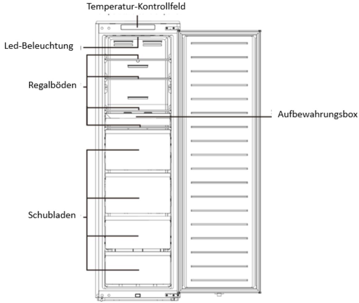 BRANDT BIF7855EN - Layout und Präsentation Ihres Geräts - 1