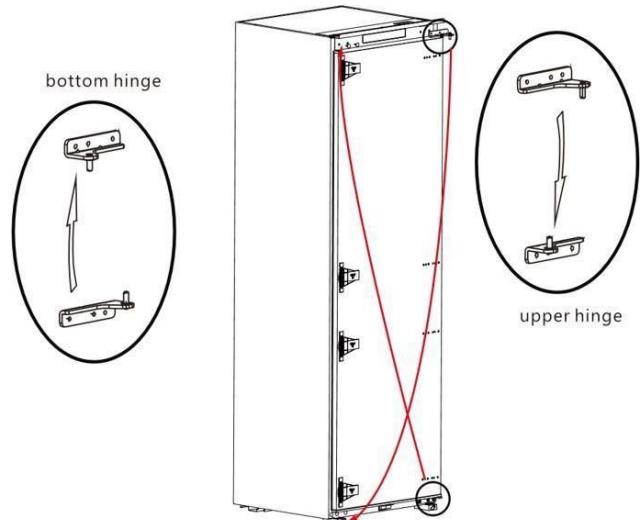 BRANDT BIF7855EN - Come invertire la porta - 3