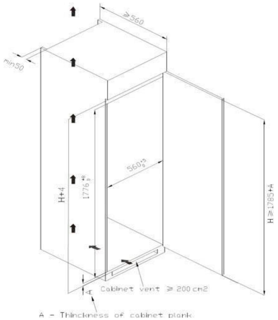 BRANDT BIF7855EN - Requisiti di dimensione dell'armadio - 1