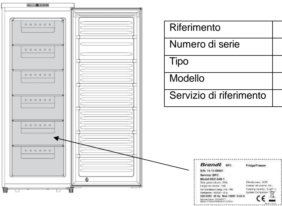 BRANDT BIF7855EN - Assistenza e riparazioni, - 1