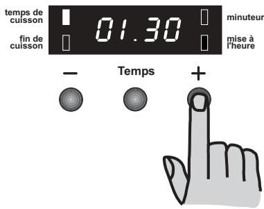 FAURE FOB 481 M MIRROIR - Pour effacer le minuteur: - 2
