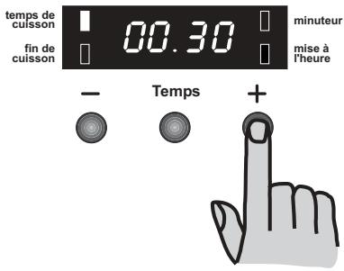 FAURE FOB 481 M MIRROIR - Pour effacer le temps de cuisson: - 1