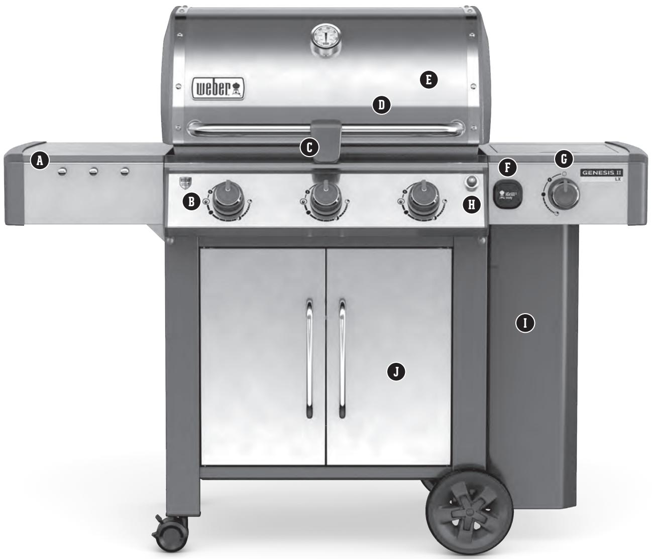 WEBER GENESIS II LX E 440 GBS - Système de gestion de la graisse - 2