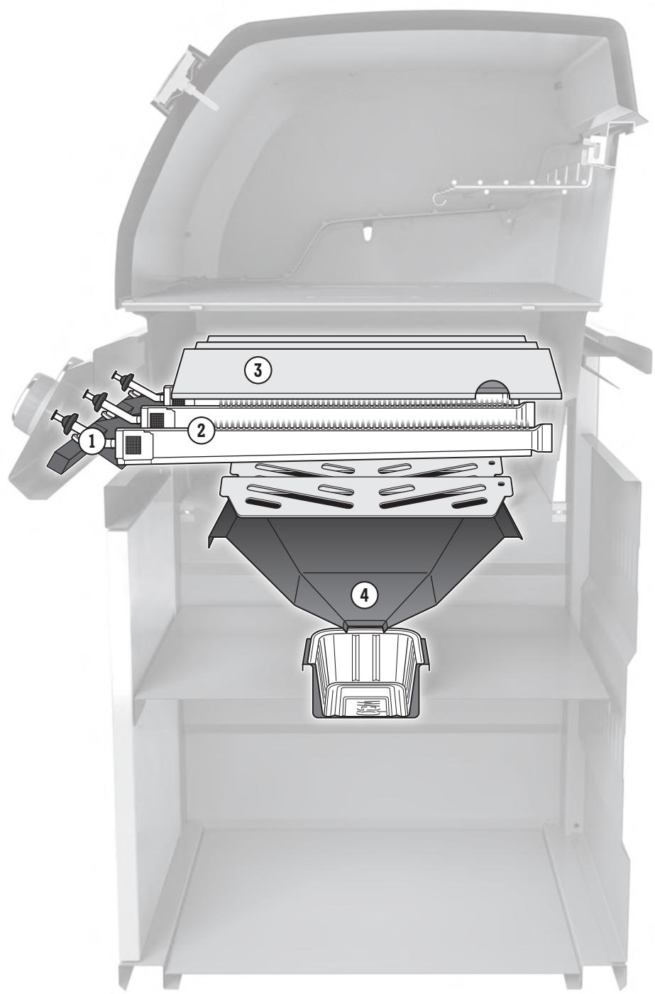 WEBER GENESIS II LX E 440 GBS - Système de gestion de la graisse - 1