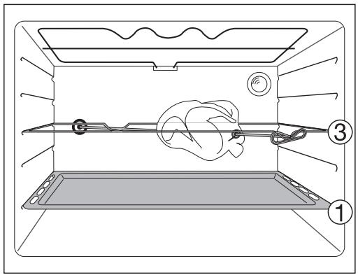 ARTHUR MARTIN FE6424 - Activer le tournebroche - 2
