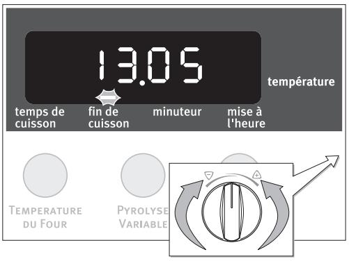 ARTHUR MARTIN FE6424 - Fin de cuisson - 2