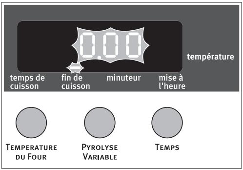 ARTHUR MARTIN FE6424 - Fin de cuisson - 4