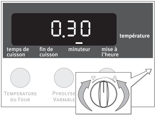 ARTHUR MARTIN FE6424 - Minuteur - 2