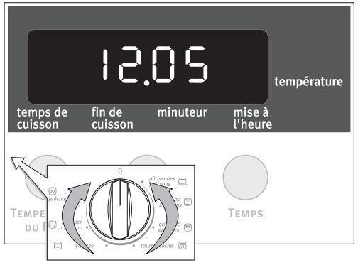 ARTHUR MARTIN FE6424 - Mettre le four hors tension - 1