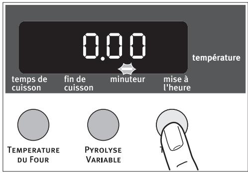 ARTHUR MARTIN FE6424 - Minuteur - 1