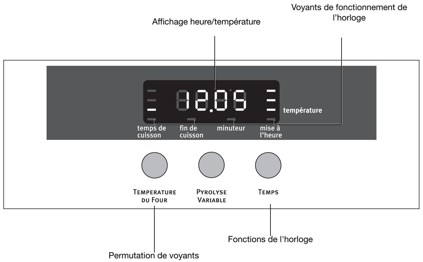 ARTHUR MARTIN FE6424 - Enlever le tournebroche - 2