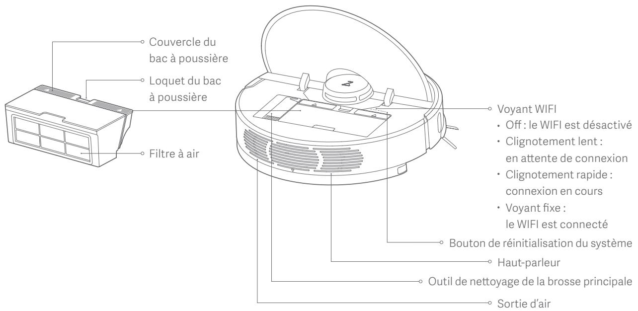 ROBOROCK ASPI-ROBOT56 - Présentation du produit - 1