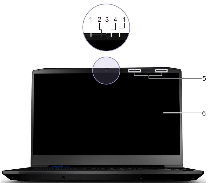 LENOVO IdeaPad Gaming 3 15IMHO5 - Vue avant - 1