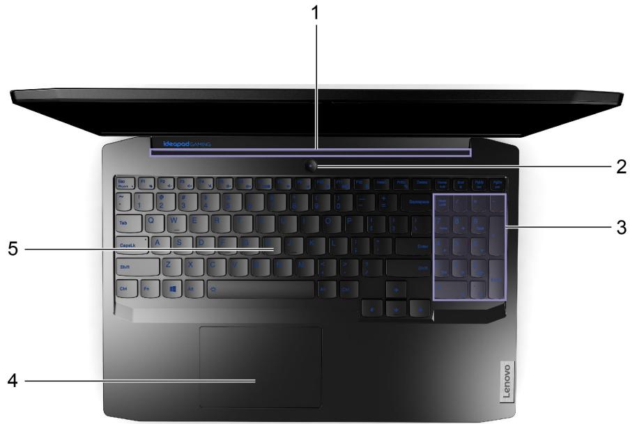 LENOVO IdeaPad Gaming 3 15IMHO5 - Vue de la base - 1