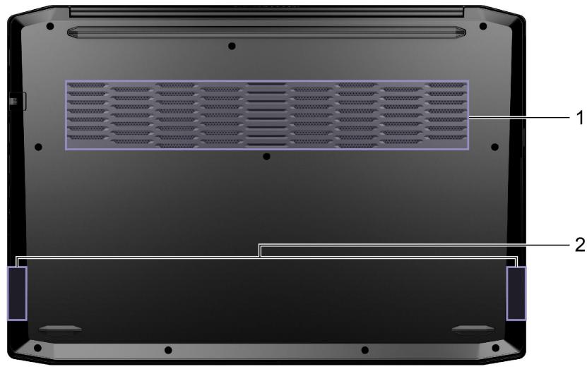 LENOVO IdeaPad Gaming 3 15IMHO5 - Vue du dessous - 1