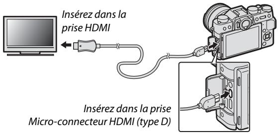 FUJIFILM X-T20 - Raccordement à des périphériques HDMI - 1