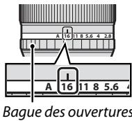 FUJIFILM X-T20 - Objectifs dotés d'une bague des ouvertures - 1