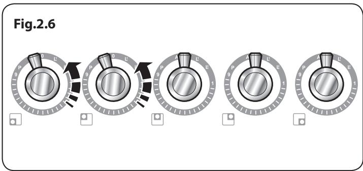 FALCON CDL9OEISL/B-EU - Détection de réceptacle de cuisson, - 3