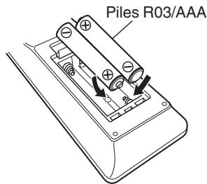 MARANTZ PM7005 - Insertion des piles - 2