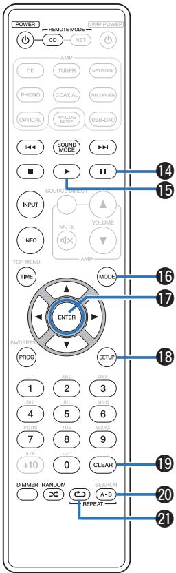 MARANTZ PM7005 - Fonctionnement du lecteur CD - 1