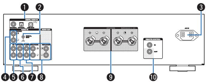 MARANTZ PM7005 - Panneau arrêté - 2