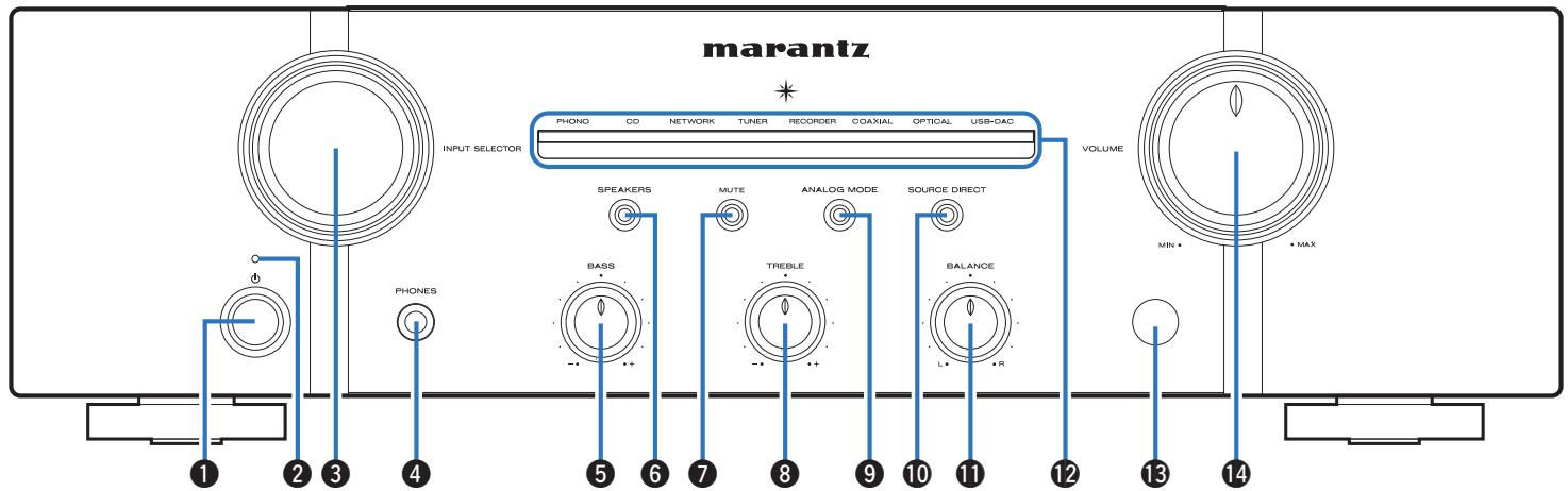 MARANTZ PM7005 - Panneau avant - 1