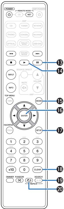 MARANTZ PM7005 - Fonctionnement du lecteur audio réseau - 1