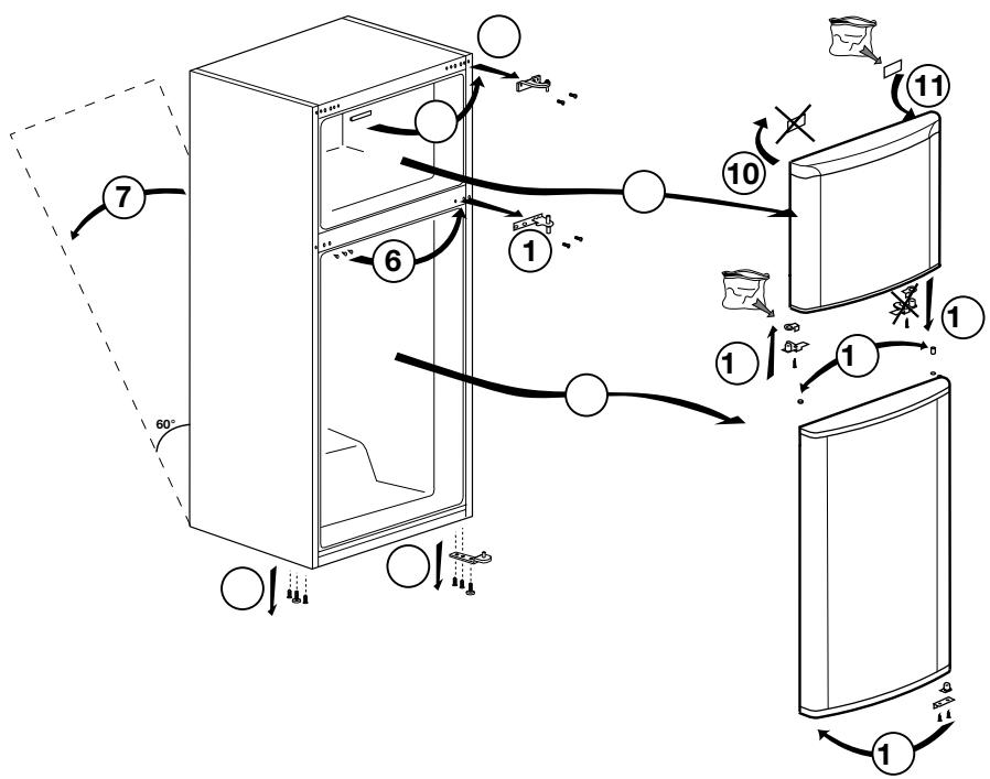 BEKO REFRIGERATEURCONGELATEURRDNESSOKSOXBN - Réversibilité des portes - 1