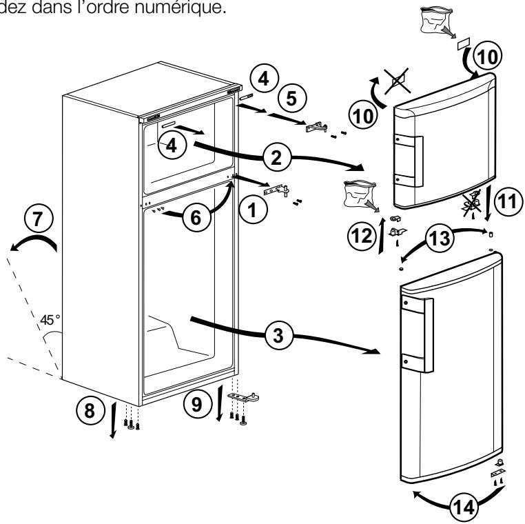 BEKO REFRIGERATEURCONGELATEURRDNESSOKSOXBN - Réversibilité des portes - 1
