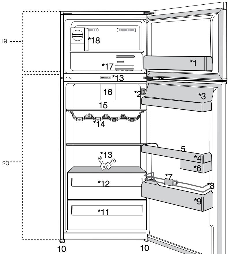 BEKO REFRIGERATEURCONGELATEURRDNESSOKSOXBN - Solutions recommandées aux problèmes 26 - 1