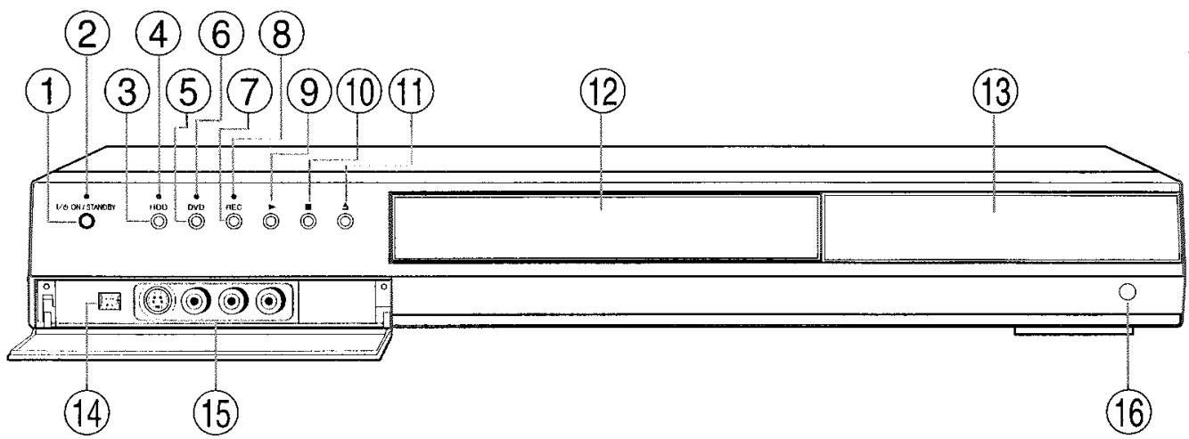 TOSHIBA RD-XS34 - Panneau avant - 1