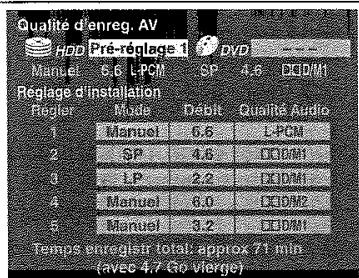 TOSHIBA RD-XS34 - Appuyez sur / pour sélectionner un support d'enregistrement, appuyez ensuite sur ADJUST pour sélectionner le numéro de réglage. - 3