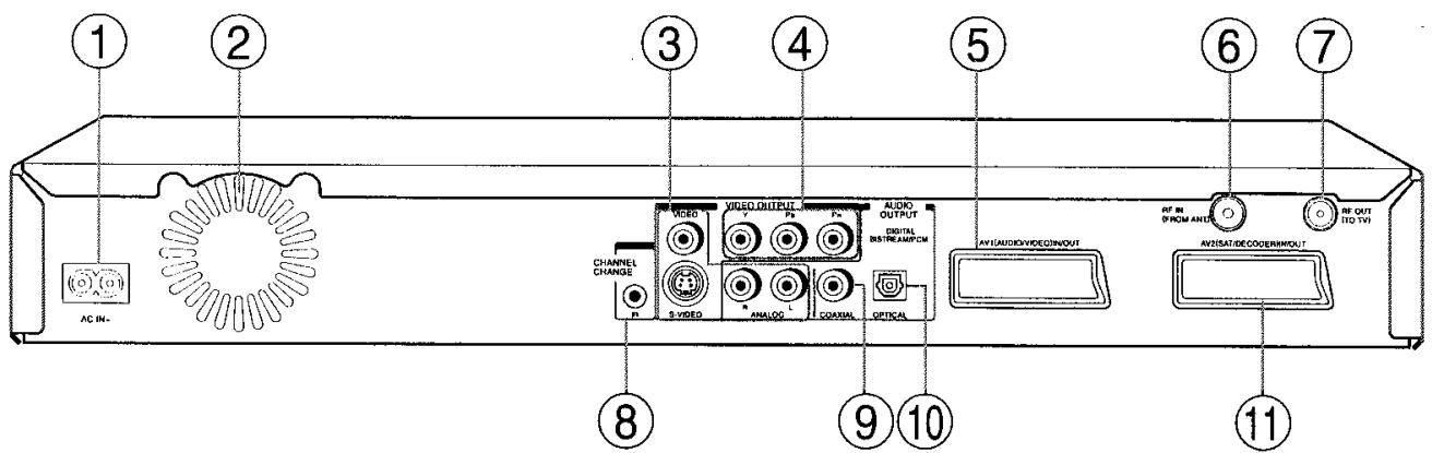 TOSHIBA RD-XS34 - Panneau arrêté - 1