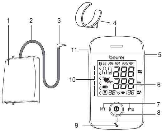 ELLE BY BEURER BM 85 - Description de l'appareil - 1
