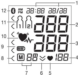 ELLE BY BEURER BM 85 - Données affichées à l'écran : - 1