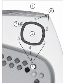 SILK GLIDE - Avant de commencer - 2