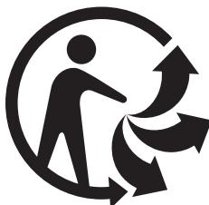 PROLINE PFL 801 - Attention - 1